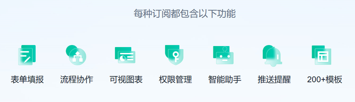 erp系统