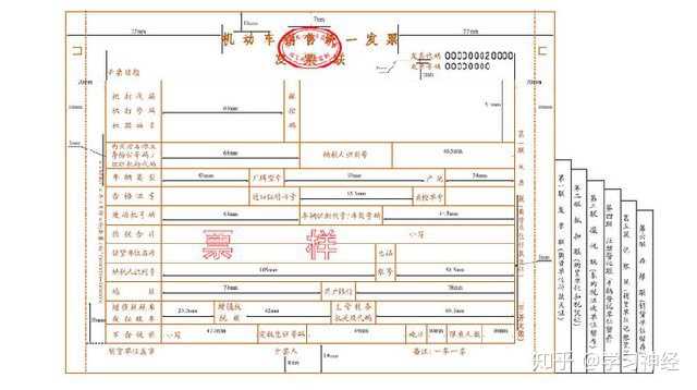 税控机动车销售统一发票是什么 有什么用 学习神经的回答 知乎