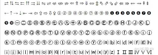 word图片怎么插入圈圈里1a、2a这样的序号? - 知乎