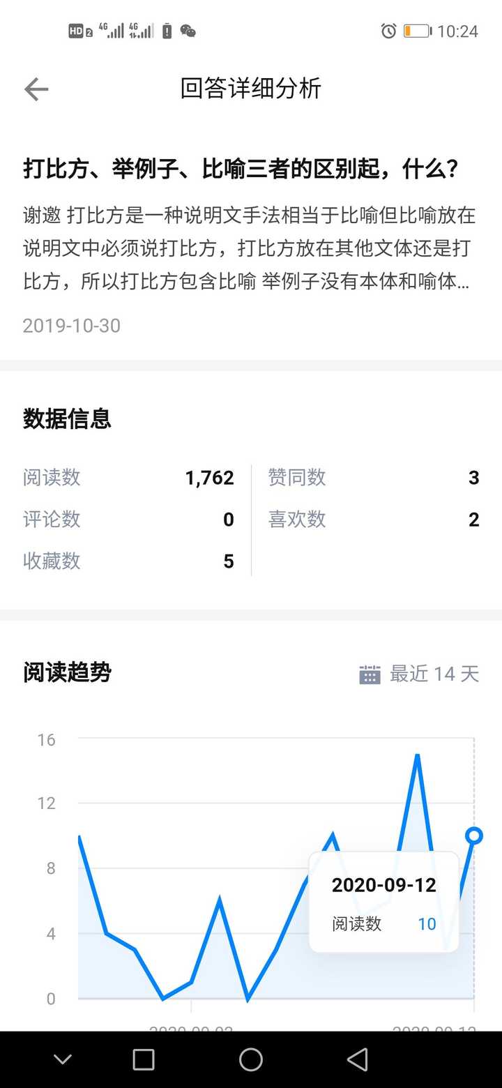 打比方、举例子、比喻三者的区别起,什么? - 知乎