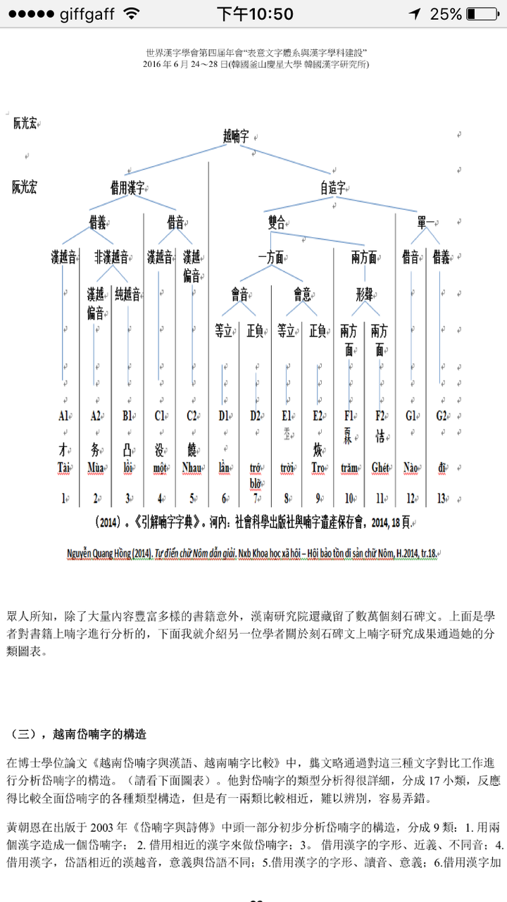 越南的字喃有没有被吸收为汉字的 知乎