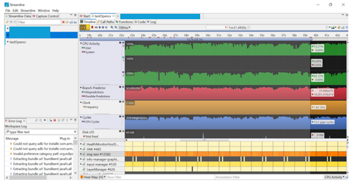 如何学习使用intel vtune ,arm streamline等性能分析工具? - 知乎