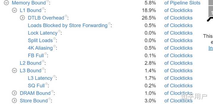 如何评价 CINEBENCH R23 测试，和 R20 以及 R15 的区别在哪？ - 知乎