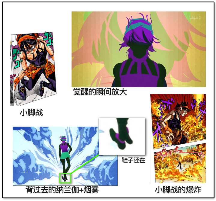如何评价jojo5黄金之风tv动画的op1「fighting gold」?