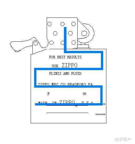 Zippo转不动 Zippo打火石突然转不动 Zippo滑轮转不动