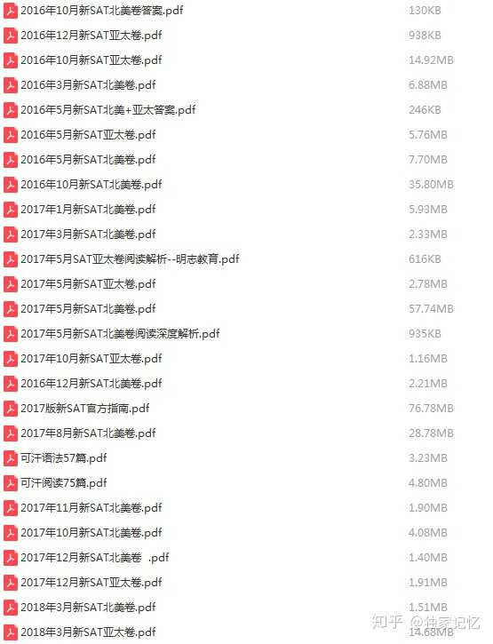 有哪些sat 考试备考书籍值得推荐 知乎