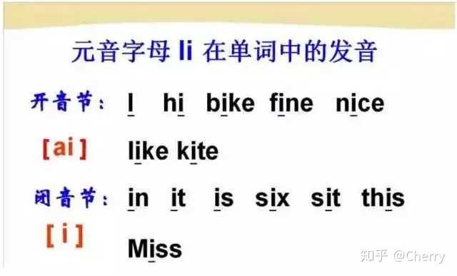 1单元音(长元音)