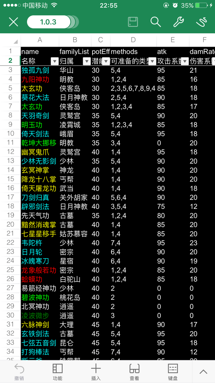 金庸群侠传手游_手游版金庸群侠传_手机版金庸群侠传攻略