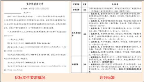 如何写一份中标率达到90%以上的投标书?