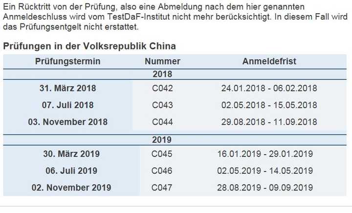 本科绩点较低去德国留学有望吗？