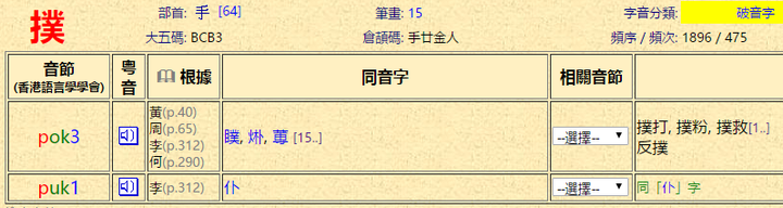 粤语 泊车 的 泊 字的由来 荷达的回答 知乎 粤语 泊车 的 泊 字的由来 荷达的回答 知乎