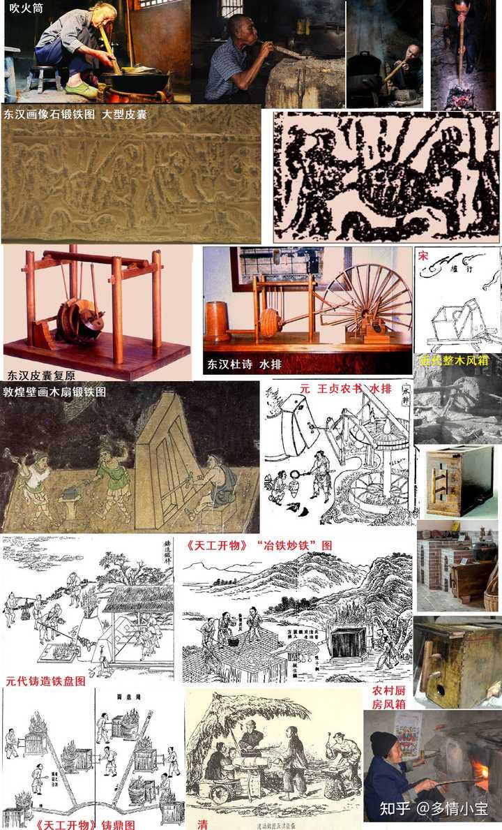 为什么网络上这么多人认为西方古代文明并不完全真实 伪史 多情小宝的回答 知乎