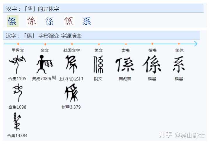 繁体字里“聯繫”和“關係”的“系”含义如何区分? - 知乎