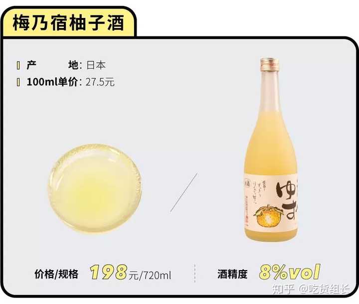 什么样的酒好喝又适合女生喝 知乎