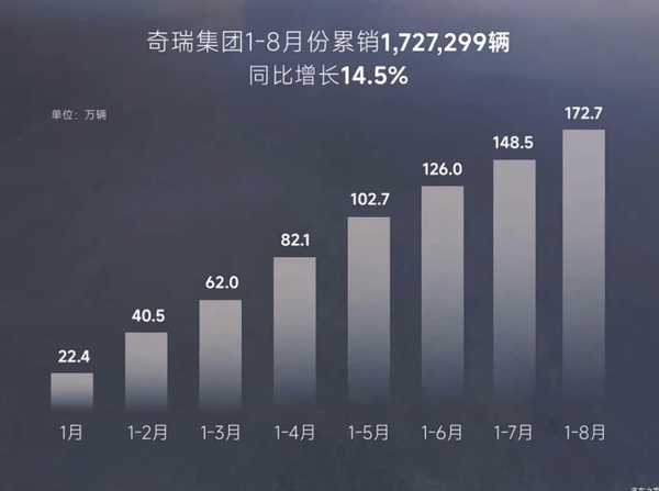 什么样的ppt才是好的ppt？