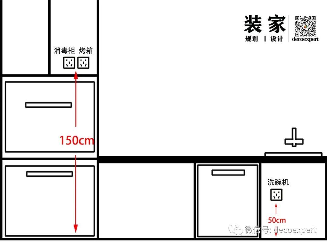 也会因为厨房面积受限只能竖型放置这些电器,插座的安置也会有所改动.