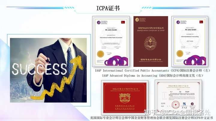 有哪些含金量高的国内外证书？