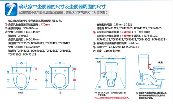 卫洗丽如何选购 知乎