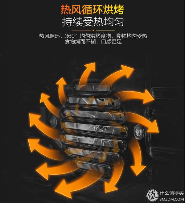 新手买哪种电烤箱好？