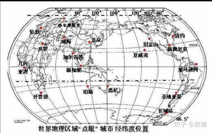 世界的时间是如何划分的呢 哪个国家的时间最晚 哪个国家时间最晚 人社网