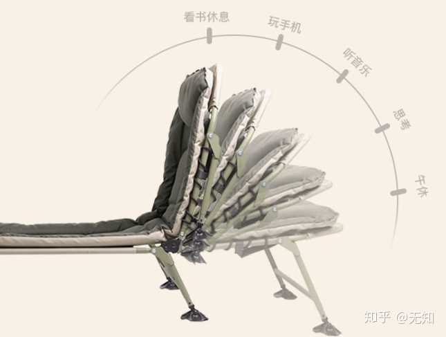 办公室午休怎么能更舒服些 知乎