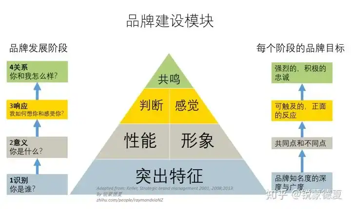 旅游甘孜州文案_旅游甘孜洲大渡河日记_甘孜旅游