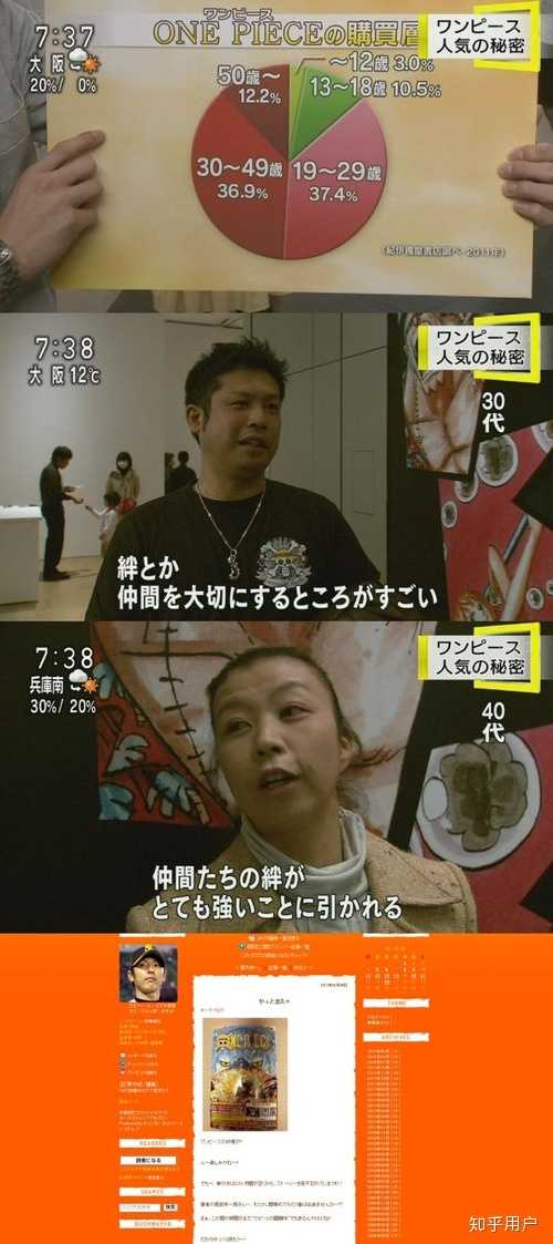 看 海贼王 为什么会被说幼稚 知乎