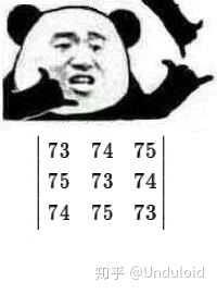数学上有哪些有趣的表情包？ - 知乎