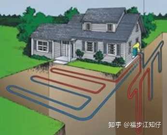 AC米兰官网10个新能源供热项目投用