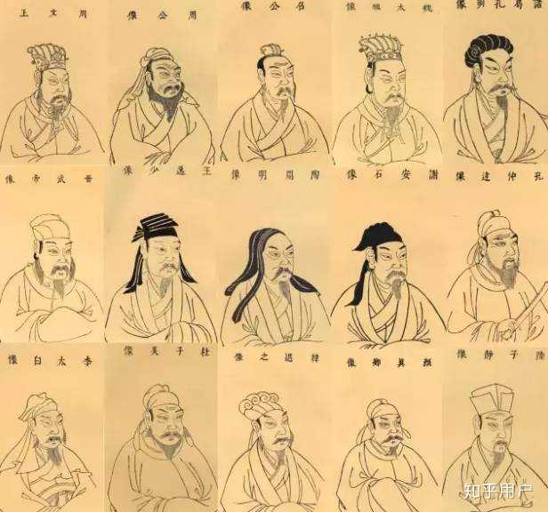 古代的人真的和现在流传的古人画像长得差不多吗? - 知乎