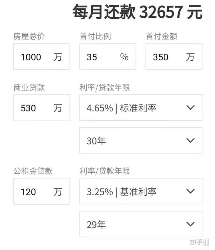 贷款300万的情况下，二套，最劣情况：一般银行要求，房贷月供不能超过月