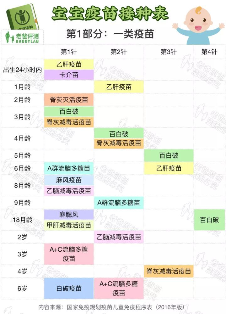 有哪些事情是怀孕后才知道的 知乎