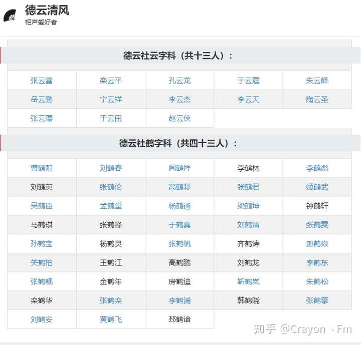 如何評價德雲社的新家譜?