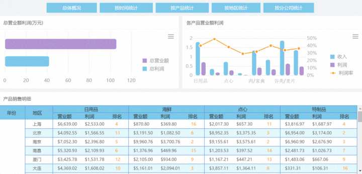 知乎办公软件推荐合集——整理自所有百赞以上回答/文章的宝藏工具