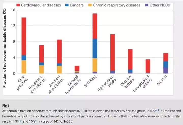 长春gdp吸了多少血啊_首位度全国第1,贡献全省50 GDP 长春到底是个什么样的存在(3)