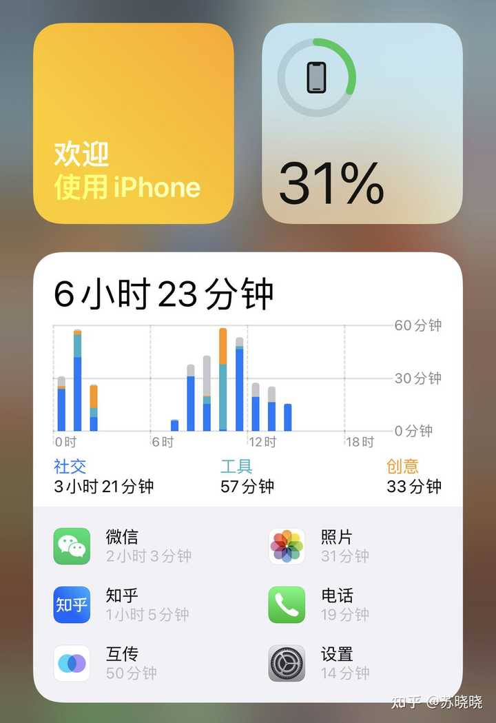Iphone 13 13 Mini 的实际体验如何 知乎