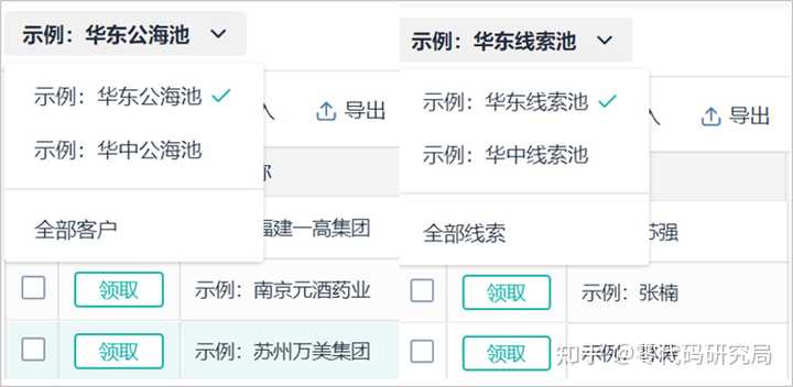 客户关系管理（CRM）是什么？