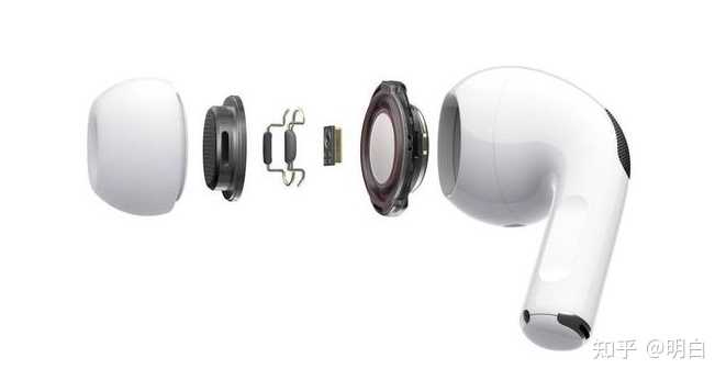 AirPods Pro 和AirPods 2 佩戴感觉有什么区别？ - 知乎