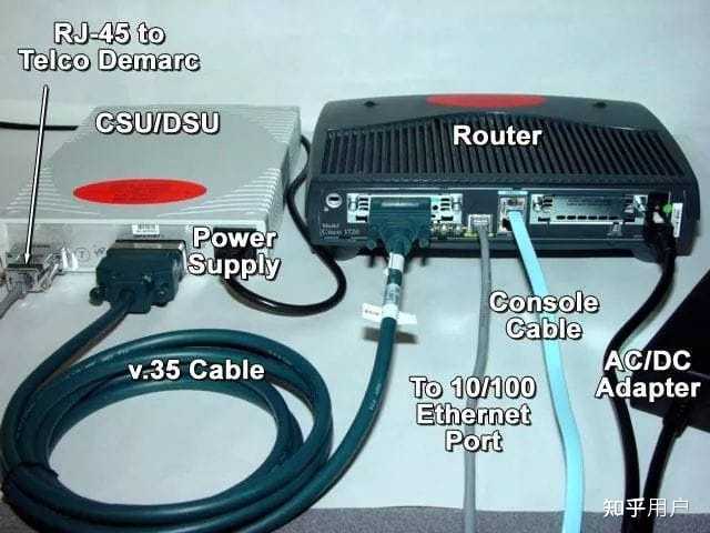 DDN专线接入是怎么原理？ - 知乎