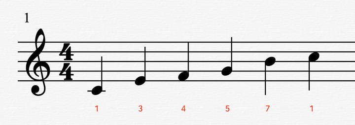 为什么日本可以出这么多旋律这么好听的音乐 知乎