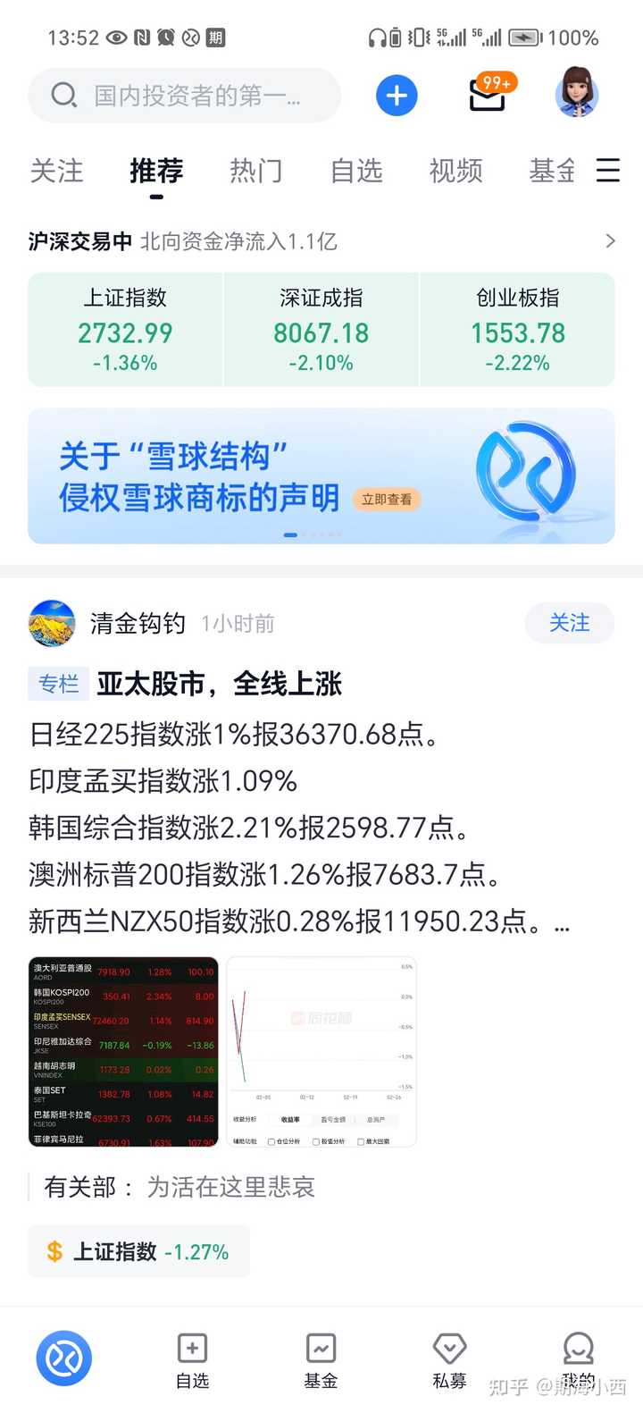 如何正确地进行期货对冲操作? - 知乎