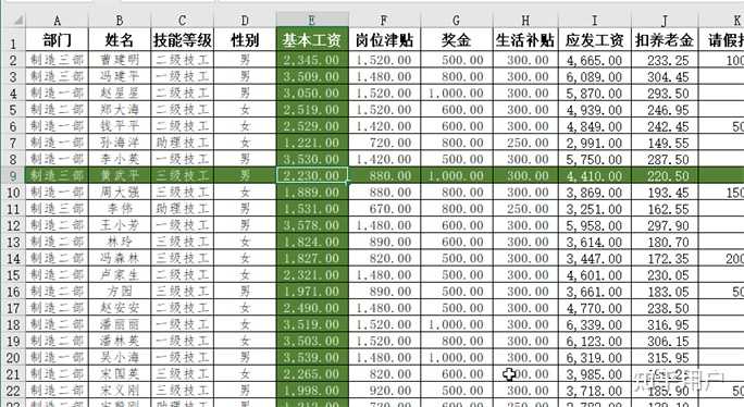 EXCEL大表如何选中一个单元格的时候,该单元格所在整行和整列都有高亮或其他的效果,取消选择则恢复? - 知乎