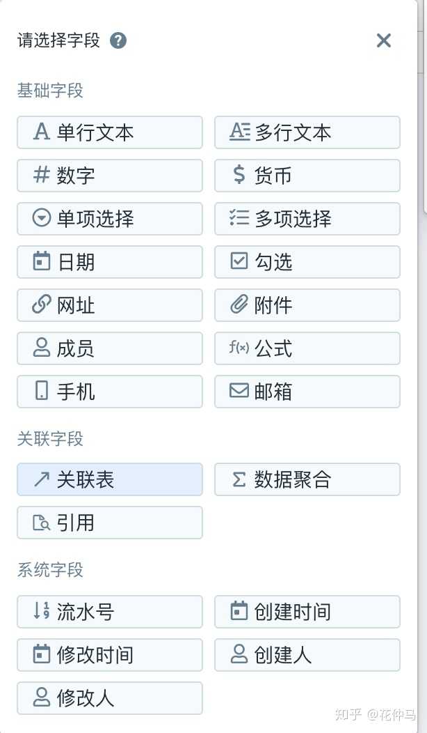 创业公司一般使用什么沟通交流以及团队协作工具 知乎