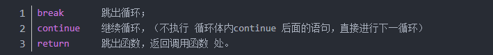 Return Matlab MATLAB编程,return怎么用? - 知乎