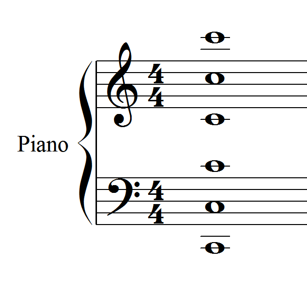 钢琴视奏能力极差 有什么系统的提升方法 知乎