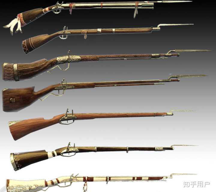 为什么古代长兵器叫“枪”,现代发射弹药的武器也叫“枪”? - 知乎