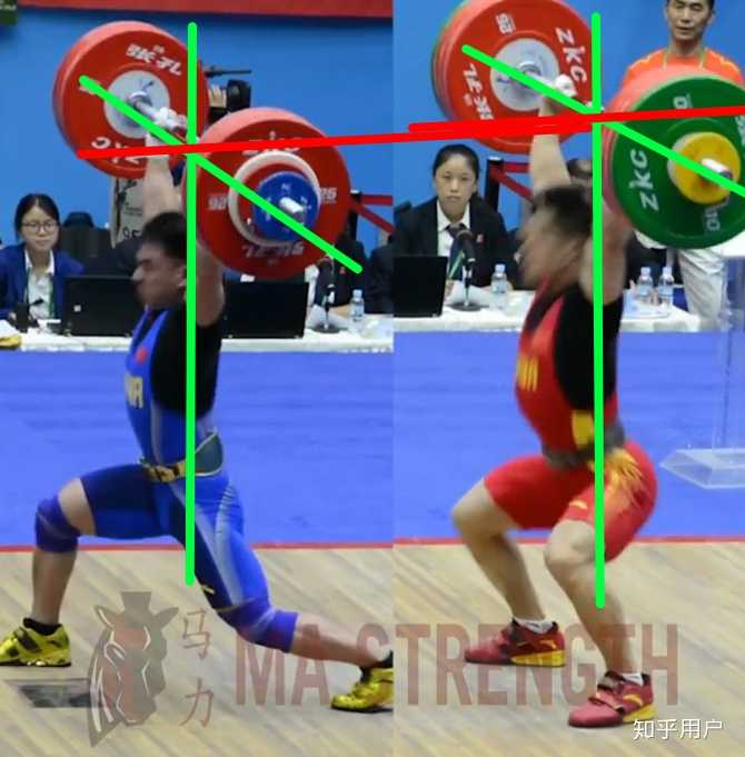 挺举比赛时候有的运动员用半挺,为什么抓举比赛没有人用高抓? - 知乎