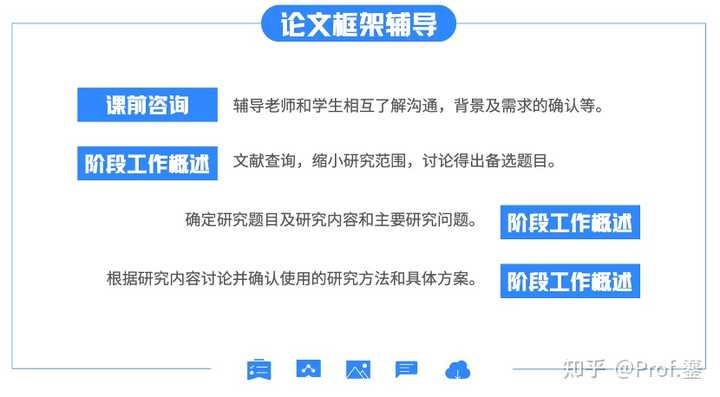 教案的理论依据怎么写_刘滨谊写现代景观规划设计的依据_写借条还是欠条有法律依据