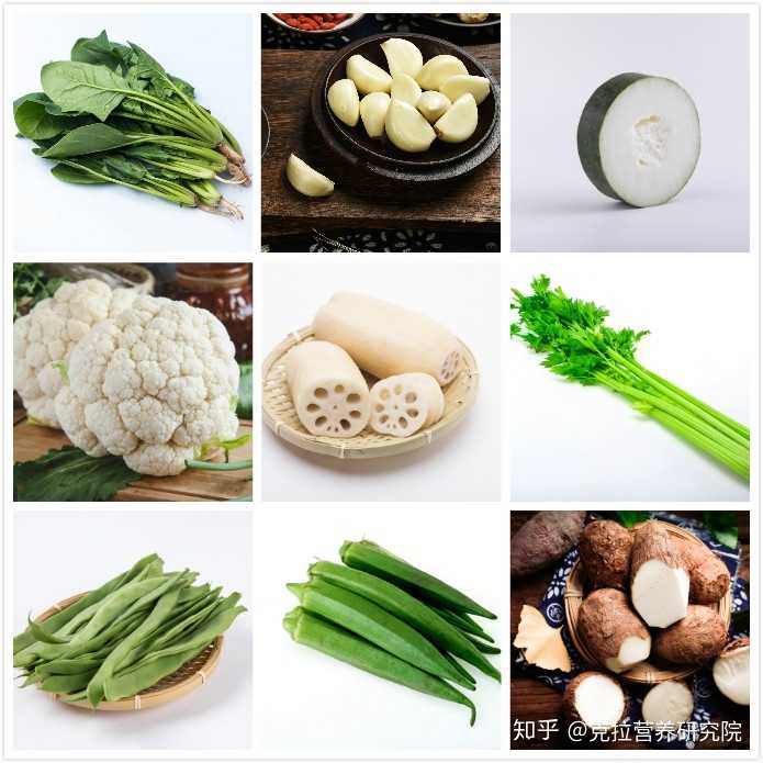 一年12个月对应的应季时令水果蔬菜有哪些 知乎 一年12个月对应的应季时令水果蔬菜有哪些 知乎