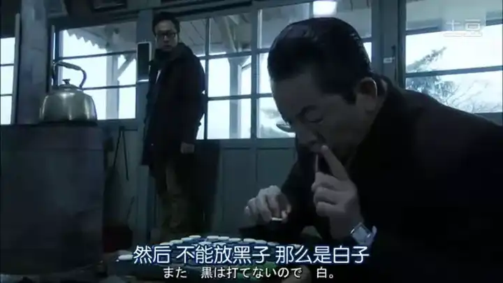 如何评价 相棒 中的杉下右京 知乎 如何评价 相棒 中的杉下右京 知乎